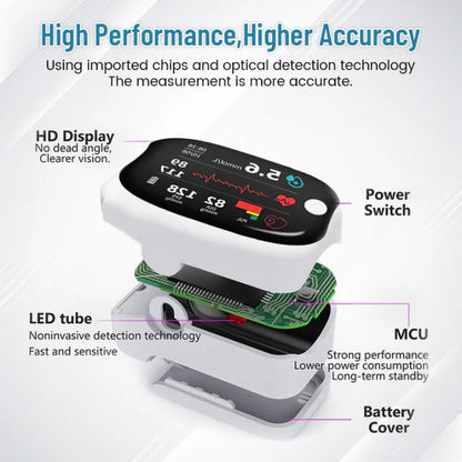 🔥Big Sale - 50% OFF🔥 Non-Invasive Blood Glucose Meter